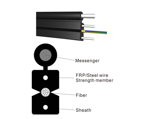 Ebocom スチールワイヤー FTTH ドロップケーブル 安定したデータ送信のために熱浸し電熱