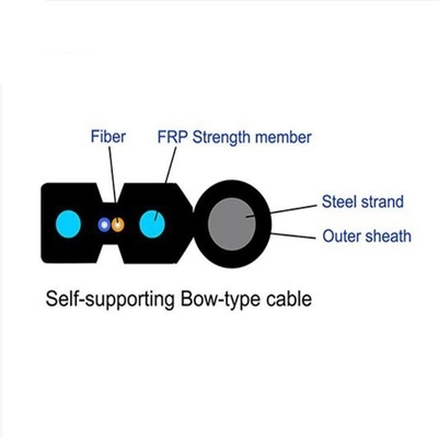 FTTHドロップファイバー自立型光ケーブル