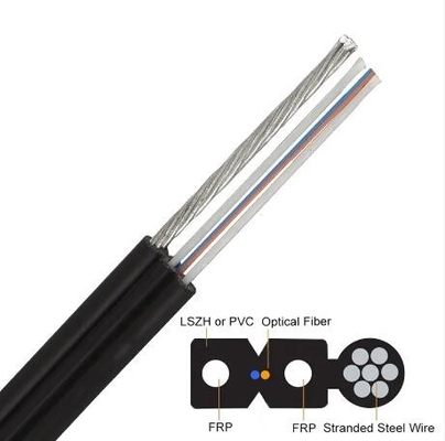光ファイバー 空中光ケーブル 鋼筋強化 FTTX FTTH FTTR 落下光ファイバーケーブル