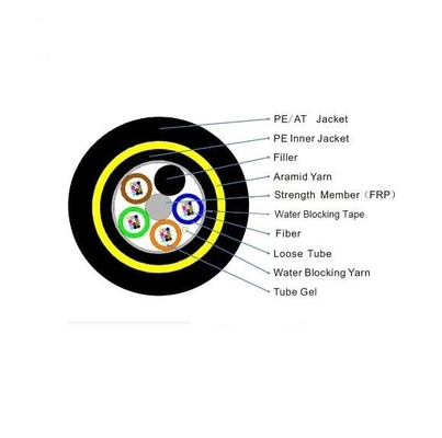室外用単着/二重ジャケット 2〜144コア SM G652D自立型ADSS光ファイバーケーブル
