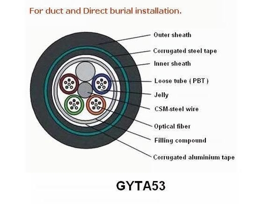 カスタマイズされた通信 単調GYXTW GYTA53 光学G652D価格 Gyxtc8s GYXTY Asuファイバーケーブル