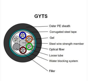 GYTS 12 コア 多鎖光ファイバーケーブル MDPE または HDPE 外装用
