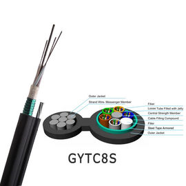 GYTC8S図8形ケーブル144の中心の自己サポート装甲繊維光学繊維の屋外ケーブル