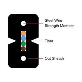 屋内のためのLSZHの外装GJXH/GJXFH FTTH FRPの単一モードのドロップ・ケーブルとの1/2/4の中心