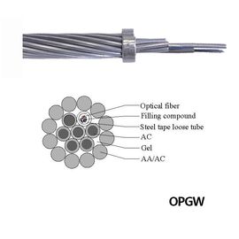 多モードPBTタイプOPGWケーブルの大口径そして繊維容量の光ファイバケーブル162.0kN/mm2の弾性係数