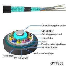 GYTS53屋外の光ファイバーケーブルの直接埋められた座礁させた緩い管二重鋼鉄装甲ケーブルの黒い外装