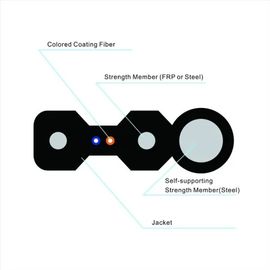 GJYXCH 2の中心FTTHのドロップ・ケーブルの単一モード図8形