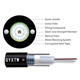 8.9mmケーブル直径 GYXTW 12コア G652D 中央 緩い管 屋外エアリーンとダクト 光ファイバーケーブルワイヤー PEジャケット