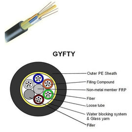 GYFTY 96の中心の緩い管の非金属及び非装甲屋外の光ファイバケーブル