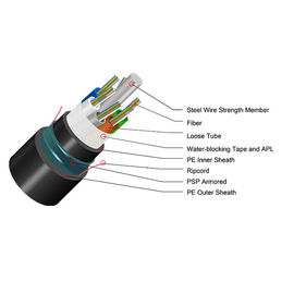 FTTH GJYXFHの蝶型の光ファイバーケーブルの単信弓タイプG657A1は引込み線の繊維光学の2中心を