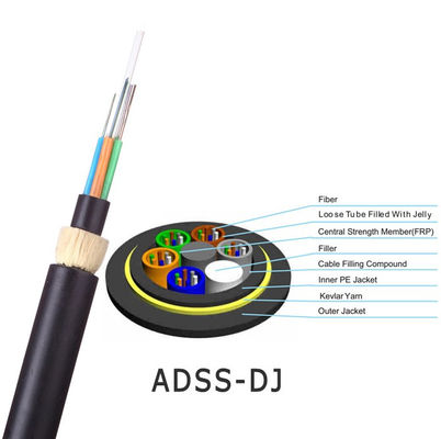 非金属 12 コア ADSS 光ファイバー ケーブル空中自立電力通信用